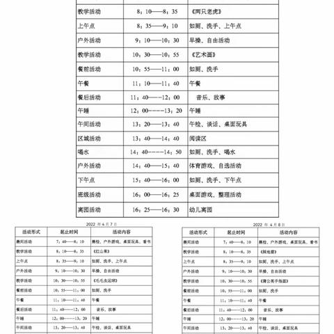 疫"起‘“云”成长，居家趣味浓——云门回小幼儿园居家生活指导活动总结（三）