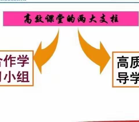 共研，共进，共成长！——记英语组新课改之金太阳导学案的使用研讨会。