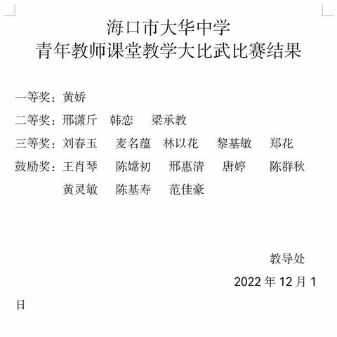 我校青年教师教学大比武决赛名次揭晓