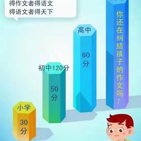 青少年活动中心文学欣赏与写作班简介