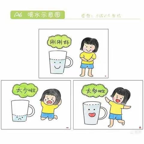 【康博欣星幼儿园】今天你喝水了吗？