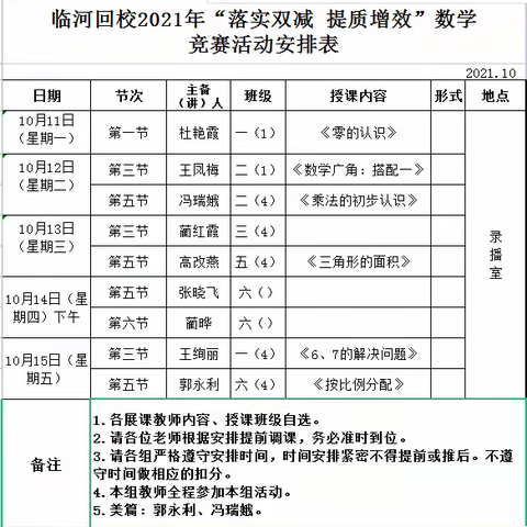 赛课显魅力，教研促成长———临河回校数学组赛课活动