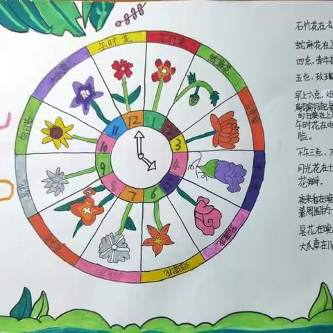 童心观世界   巧手绘花钟