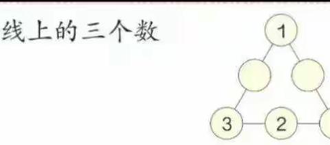 第140期回音篇---我是数学小名师---蒙阴一小商城校区数学思维训练