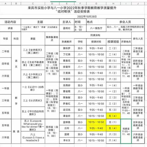 帮扶增友谊 合作共发展——来宾市实验小学与兴宾区八一小学2022年教育教学质量提升“结对帮扶”活动纪实