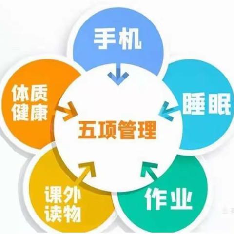 马坪乡中心小学落实“双减”和“五项管理”工作致家长的一封信