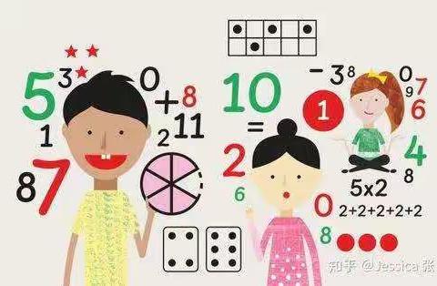 数出来的数感