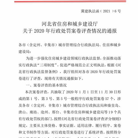 【通报表扬】市城管执法局在2020年全省住房城乡建设领域行政处罚案卷评查工作中获省住建厅好评