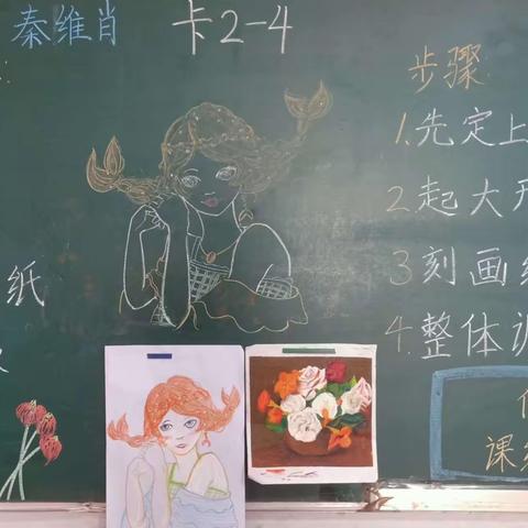 九天书画春季日下书画27班第5次课