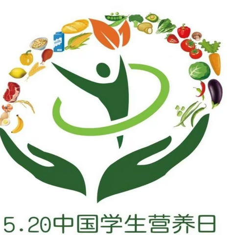 全面均衡适量