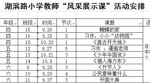 新课标 新课堂  ——湖滨路小学语文组课堂教学风采展示活动