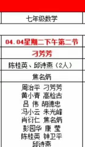 “最美人间四月天，清风漫卷书香来”-瑶厦中学七年级数学组读书沙龙活动纪实