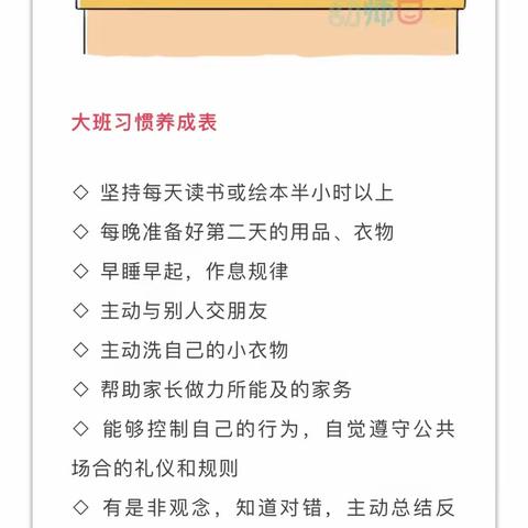 商二幼大班线上共成长——防控宅家共欢乐习惯养成