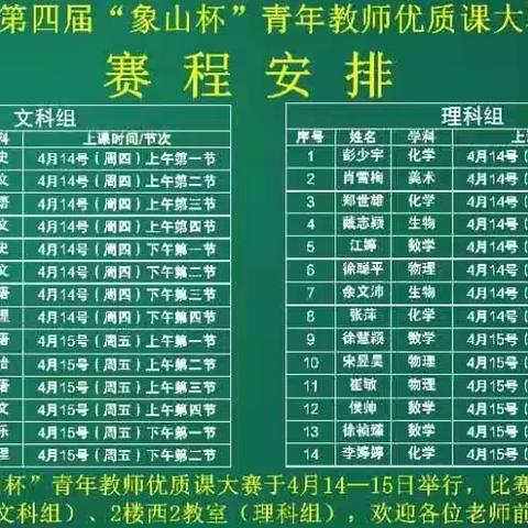 不负春日好时光，校青年教师优质课比赛心得
