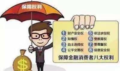 【桂城支行】保障金融消费者八项权益