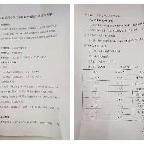 廉江市第四小学二年级数学乘法口诀检测