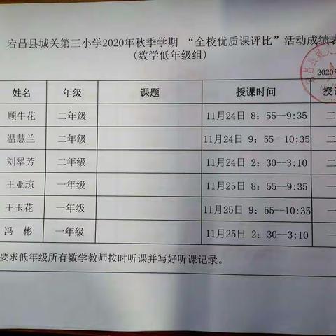 夯实业务水平，打造高效课堂———宕昌县城关第三小学数学优质课评比活动简讯