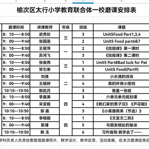 精研细教润春色 苦练勤磨上好课太行教育联合体单元整体教学磨课活动