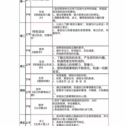 停课不停学，线上共成长--林幼大三班