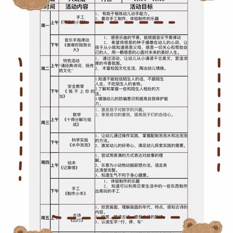 线上教学，精彩多样--林子里幼儿园大三班