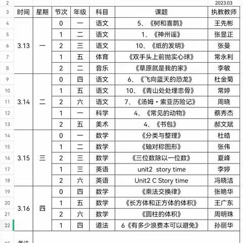 课堂教学展风采 听课评课促成长——济河学区教学巡查活动之东郊小学