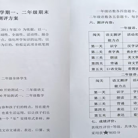 智慧大比拼，语、数伴我行——三洞小学2022年春一、二年级期末非纸笔测评