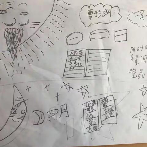 汉字涂鸦画