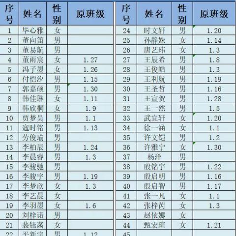 寿光市弥水未来学校二年级新 生入学指南