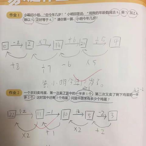 正着不行倒着来