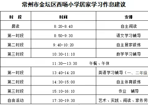 乡村西小·抗疫//居家生活和学习指导   20220313