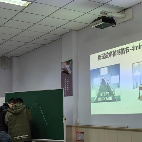 3.3上午学科公开观摩课