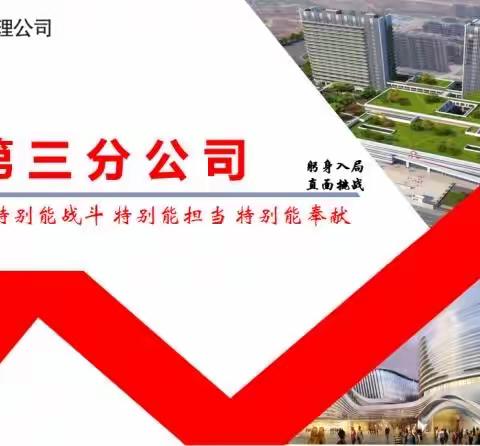 三分公司2022年“安全生产月”系列活动圆满收官