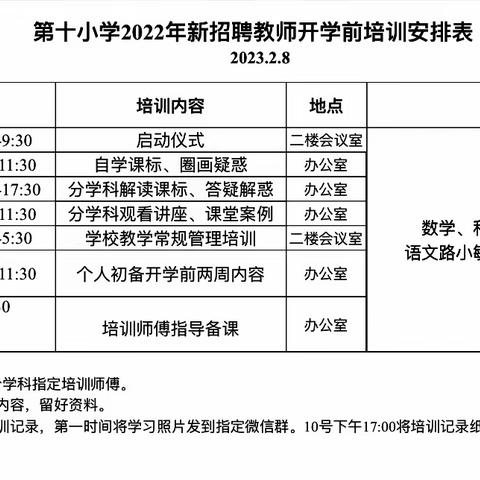 凝心聚力强技能 踔厉迈向新征程——达拉特旗第十小学2022年新招聘教师培训