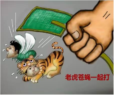 市场经营部反腐倡廉教育（2020年第四期）