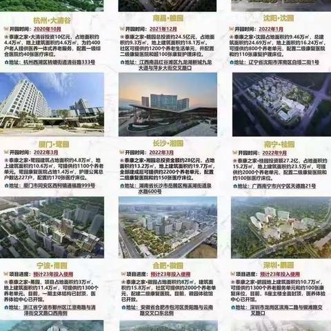 截止2023年8月初丨泰康“侯鸟式医养•社区”已在全国布局31城35个项目∽开业运营的已有15座👍👍