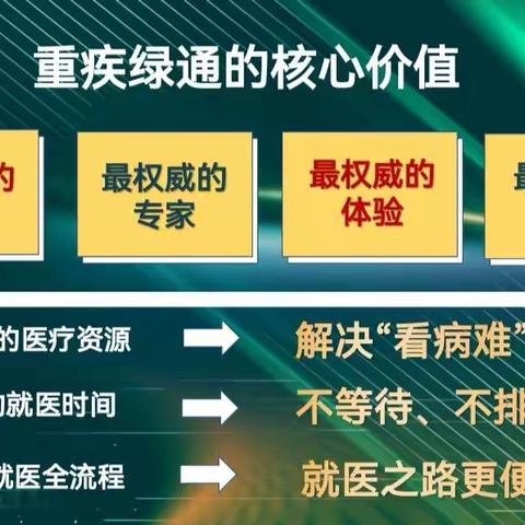 2022年“泰康绿通”重磅升级