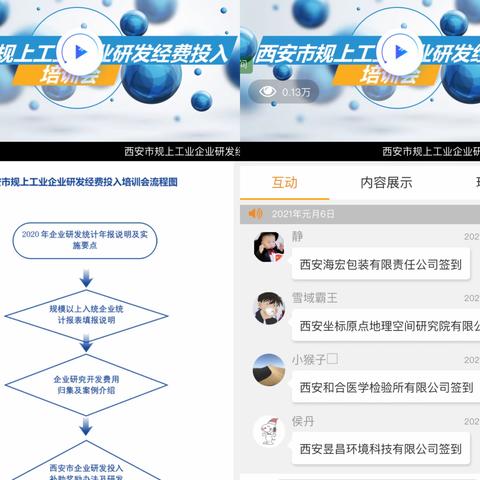 鄠邑区组织企业参加西安市企业研发投入线上培训工作会议