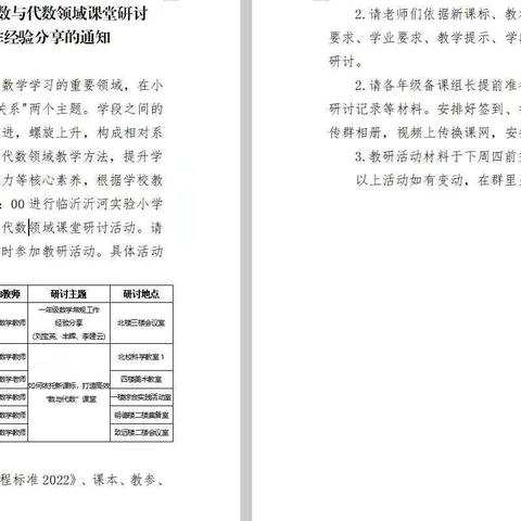 临沂沂河实验小学“对标新课标，问诊新课堂”数与代数领域课堂研讨暨一年级常规分享”