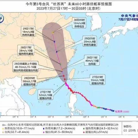 台风来袭   安全防范