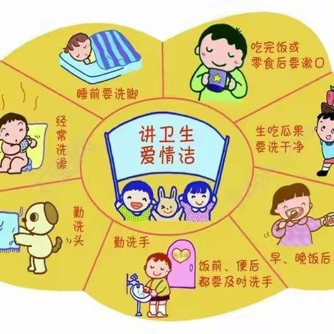 【家园共育】养成良好的卫生习惯，从点滴做起——新幼中三班卫生保健常识