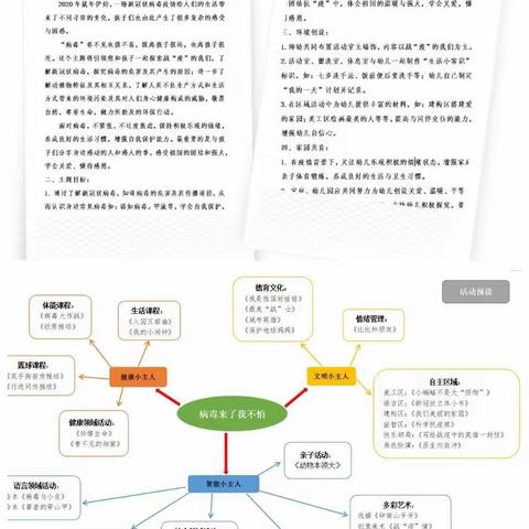 【园本课程】“线”上有约，共同成长 ——丰园幼儿园“停课不停学”主题教研活动