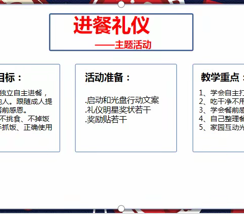 打造文明园所 ♥礼仪伴我成长