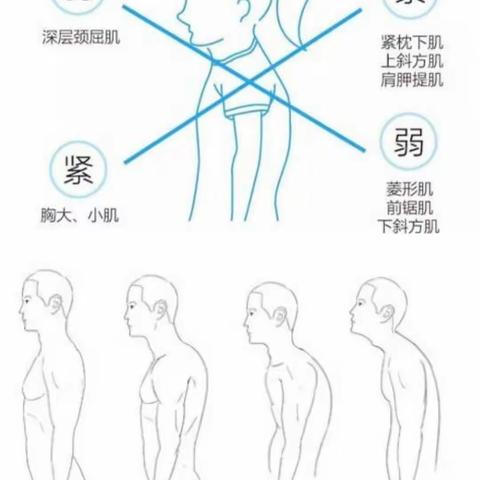 佩奇也得了这种常见病，康复可以这样预防它