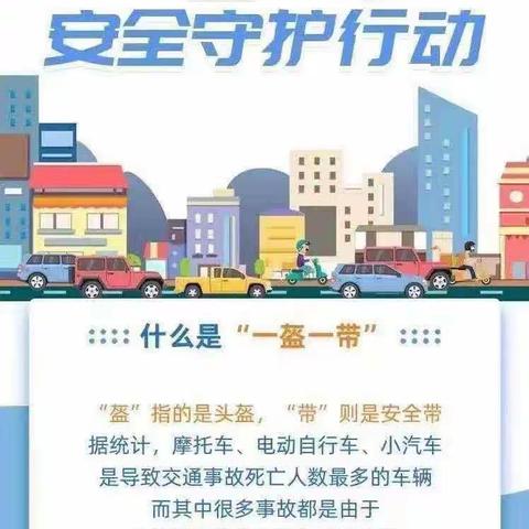 你戴头盔了吗？快乐宝贝幼儿园“一盔一带”倡议书