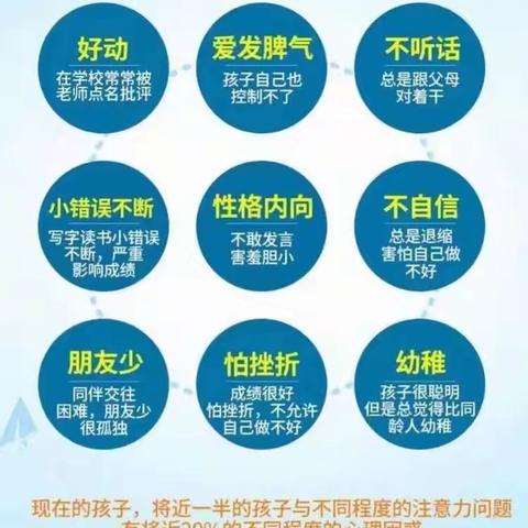 舒心园心理——儿童情商训练营