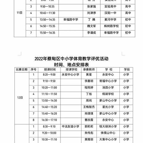 同台比拼展风采    以赛助研促提升——2022年蔡甸区中小学体育与健康教学评优活动纪实