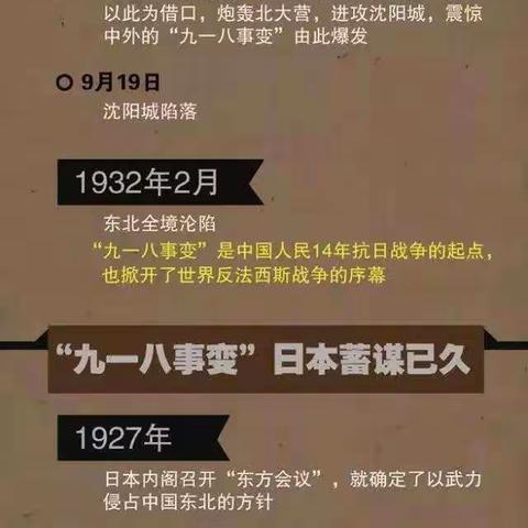 勿忘国耻，吾辈自强——利通三小纪念“九一八事变”爱国教育主题活动