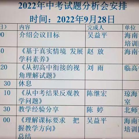 精准质量分析，把握教学方向—海垦实中附属五指山思源实验学校化学组观看2022年海南省中考试题分析会