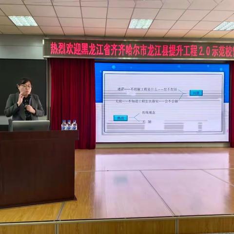 龙江县组织提升工程2.0示范校骨干团队赴长春学习