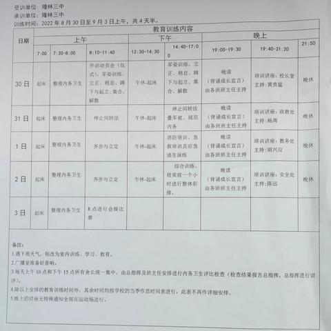 扣好人生第一粒扣子——隆林各族自治县第三中学举行新生入学素质训练活动